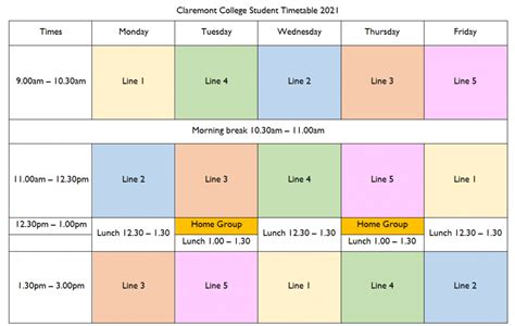 Timetabling assistance form : Current students.